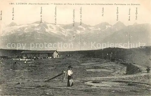 AK / Ansichtskarte Luchon_Haute Garonne Chemin de Fer a Chemaillere de Supergabneres Panorama du Sommet Luchon Haute Garonne Kat. Bagneres de Luchon