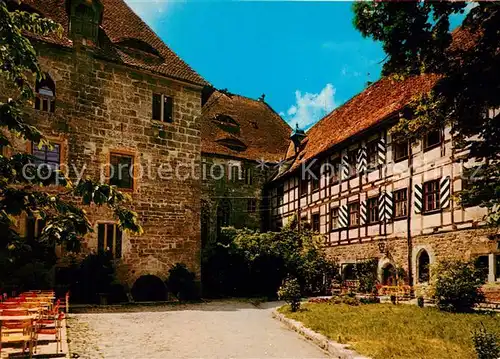 AK / Ansichtskarte Colmberg Schloss Hotel Pension Gaststaette Colmberg