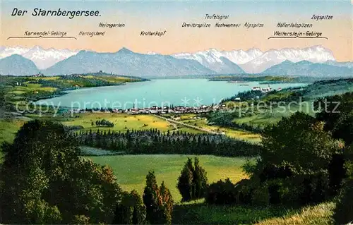 AK / Ansichtskarte Starnbergersee Panorama Bergketten Starnbergersee