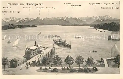 AK / Ansichtskarte Starnbergersee Panorama Dampfer Anleger Segeln Alpen Karwendelgebirge Wettersteingebirge Starnbergersee