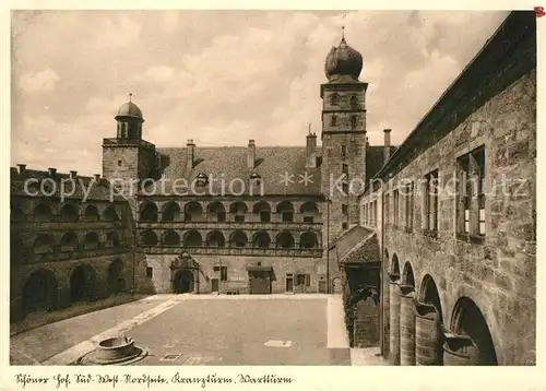 AK / Ansichtskarte Kulmbach Plassenburg Hof Turm Werbekarte Nr 9 Kulmbach