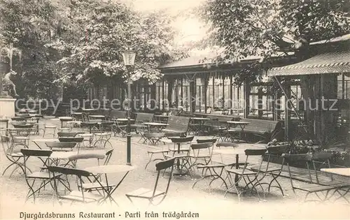 AK / Ansichtskarte Djurgarden Djurgardsbrunns Restaurant Parti fran traedgarden Djurgarden