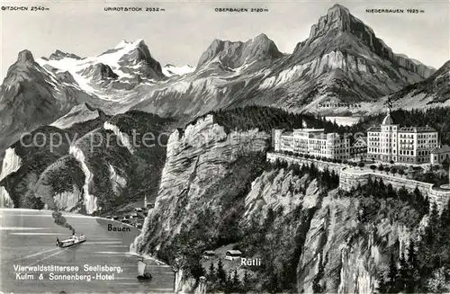 AK / Ansichtskarte Vierwaldstaettersee_SZ mit Seelisberg Kulm Sonnenberg Hotel und Ruetli Vierwaldstaettersee_SZ