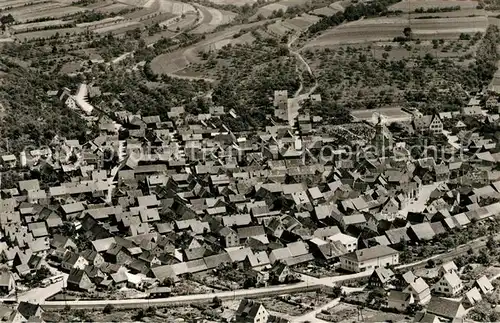 AK / Ansichtskarte M?mlingen Fliegeraufnahme Kirche