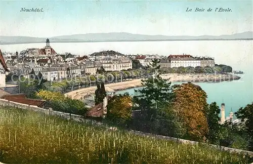 AK / Ansichtskarte Neuchatel_NE Uferpromenade Neuchatel NE
