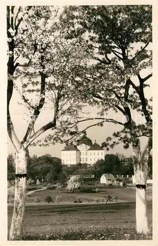 AK / Ansichtskarte Chlumec_Cidlinou_Chlumetz_Zidlina Teilansicht Chlumec_Cidlinou