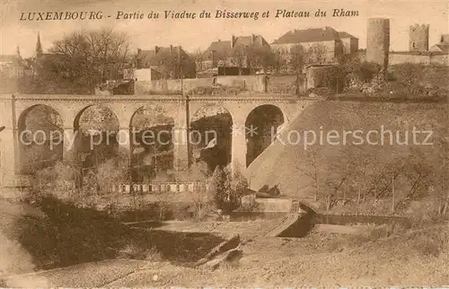AK / Ansichtskarte Luxembourg Partie du Viaduc du Bisserweg et Plateau du Rham Luxembourg