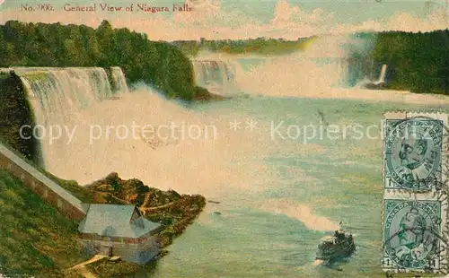 AK / Ansichtskarte Niagara_Falls_Ontario  Niagara_Falls_Ontario