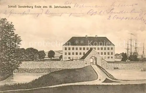 AK / Ansichtskarte Sonderburg Schloss  Sonderburg