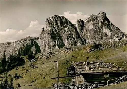 AK / Ansichtskarte Aggenstein Panorama Hochalm Aggenstein