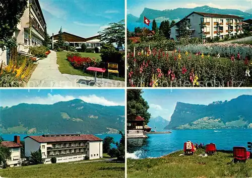 AK / Ansichtskarte Kastanienbaum Kurheim St Chrischona Panorama Kastanienbaum