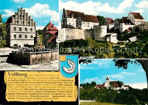 AK / Ansichtskarte Vellberg Marktbrunnen Schloss Burganlage Stoeckenburg Vellberg