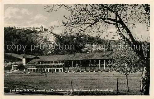 AK / Ansichtskarte Bad_Sulza Kurhotel Zerstaeuberhalle Gradierwerk Sonnenburg Bad_Sulza