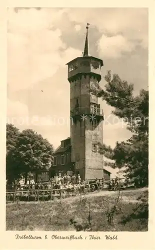 AK / Ansichtskarte Oberweissbach Froebelturm mit Berggaststaette Rudolf Henkel Oberweissbach
