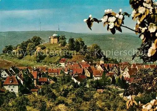 AK / Ansichtskarte Rotenberg_Stuttgart Grabkapele Fernsehturm Rotenberg_Stuttgart