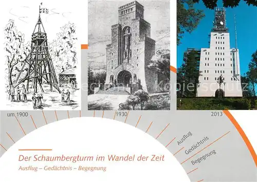 AK / Ansichtskarte Tholey_Theley Schaumbergturm im Wandel der Zeit Tholey_Theley