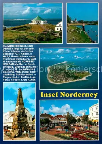 AK / Ansichtskarte Norderney_Nordseebad Teilansichten Monument Fliegeraufnahme Marktplatz Norderney_Nordseebad