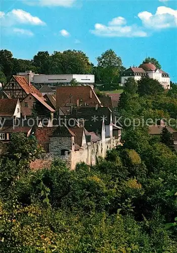 AK / Ansichtskarte Marbach_Neckar Schiller Nationalmuseum Stadtmauer Marbach Neckar