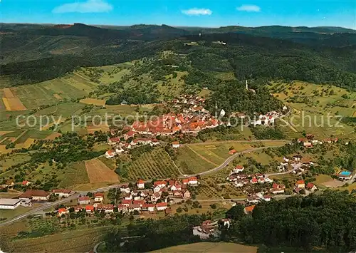 AK / Ansichtskarte Loewenstein Fliegeraufnahme Loewenstein