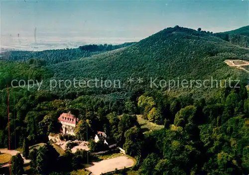 AK / Ansichtskarte Rinteln Hotel Schloss Arensburg Rinteln