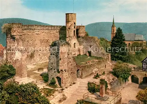 AK / Ansichtskarte Dilsberg Burgruine Dilsberg