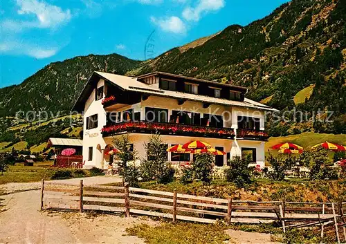 AK / Ansichtskarte Bad_Hofgastein Cafe Wiesenhof Pension Bad_Hofgastein