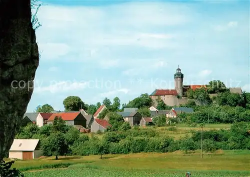 AK / Ansichtskarte Sanspareil Ortsansicht mit Burg Zwernitz markgraeflicher Felsengarten Sanspareil