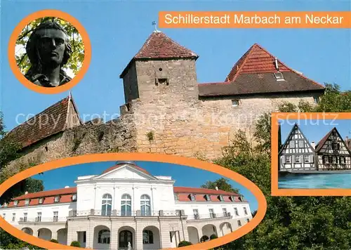 AK / Ansichtskarte Marbach_Neckar Schiller Nationalmuseum Fachwerkhaeuser Burg Schillerdenkmal Bueste Marbach Neckar