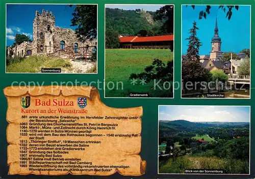 AK / Ansichtskarte Bad_Sulza Sonnenburg Ruine Gradierwerk Stadtkirche Landschaftspanorama Chronik Wappen Bad_Sulza