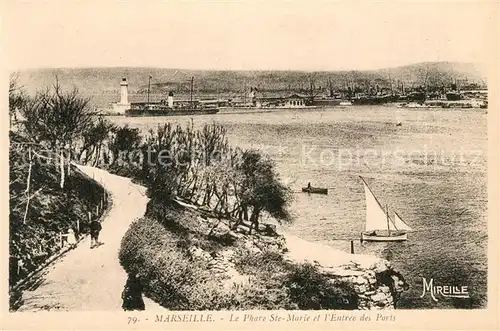 AK / Ansichtskarte Marseille_Bouches du Rhone Le Phare Sainte Marie et lEntree des Ports Marseille