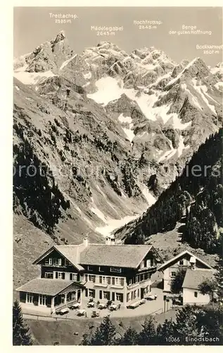 AK / Ansichtskarte Einoedsbach Gasthof und Pension Einoedsbach Einoedsbach