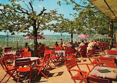 AK / Ansichtskarte Klingenberg_Main Burg Terrassen Cafe Ausflugsziel Blick ins Maintal Odenwald Klingenberg Main