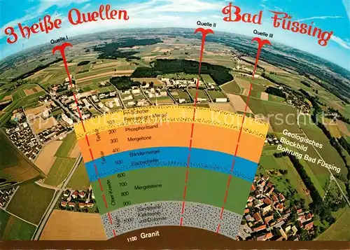 AK / Ansichtskarte Bad_Fuessing 3 heisse Quellen Bad_Fuessing