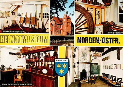 AK / Ansichtskarte Norden_Ostfriesland Heimatmuseum Zinngiesserei Diele Kolonialwarenladen Deichbaugeraete Norden_Ostfriesland