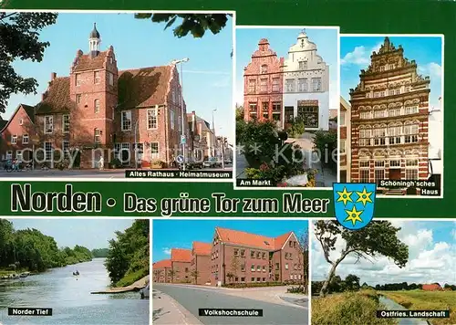 AK / Ansichtskarte Norden_Ostfriesland Rathaus Heimatmuseum Markt Schoeninghsches Haus Norder Tief Volkshochschule Norden_Ostfriesland
