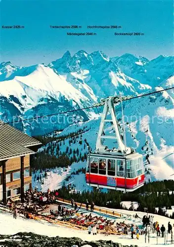 AK / Ansichtskarte Seilbahn Fellhorn Birgsautal Oberstdorf  Seilbahn