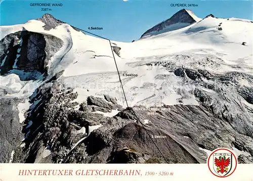 AK / Ansichtskarte Gletscher Hintertuxer Gletscherbahn Tuxer Ferner Hintertux Gletscher