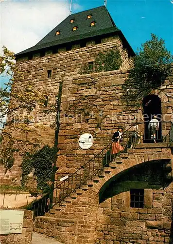 AK / Ansichtskarte Nideggen_Eifel Burgenmuseum Bergfried Nideggen Eifel
