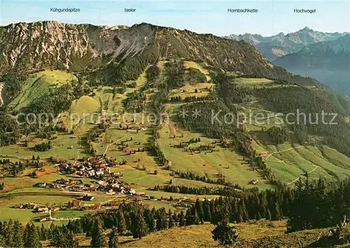 AK / Ansichtskarte Oberjoch Fliegeraufnahme Hoechstes Bergdorf Deutschlands Oberjoch