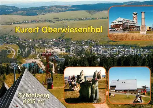 AK / Ansichtskarte Oberwiesenthal_Erzgebirge Fichtelberghaus Holzfiguren Seilbahn Oberwiesenthal Erzgebirge