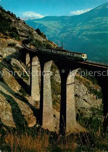 AK / Ansichtskarte Loetschbergbahn Loetschberg Suedrampe Luogelkinviadukt  Loetschbergbahn