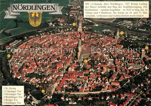 AK / Ansichtskarte Noerdlingen Fliegeraufnahme St. Georg Berger Tor Noerdlingen