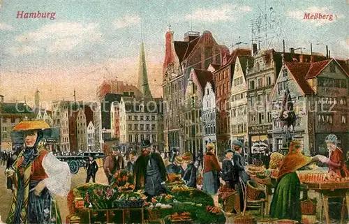 AK / Ansichtskarte Hamburg Messberg Markt Hamburg