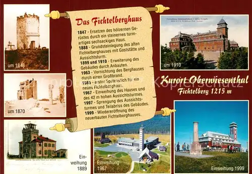 AK / Ansichtskarte Oberwiesenthal_Erzgebirge Fichtelberghaus von 1847 bis 1999 Oberwiesenthal Erzgebirge
