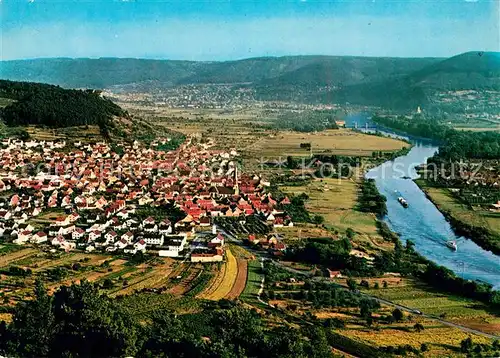 AK / Ansichtskarte Grossheubach Kloster Engelberg Grossheubach