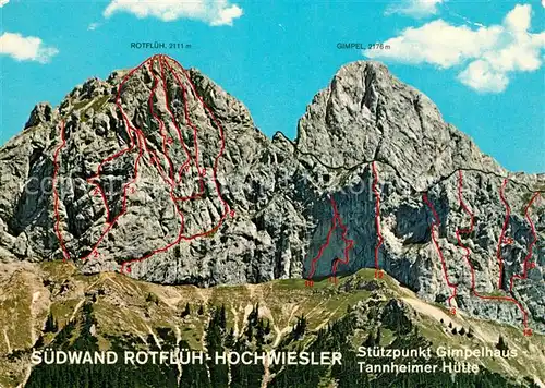 AK / Ansichtskarte Nesselwaengle_Tirol mit Suedwand Rotflueh Hochwiesler Stuetzpung Gimpelhaus Tannheimer Huette Nesselwaengle_Tirol