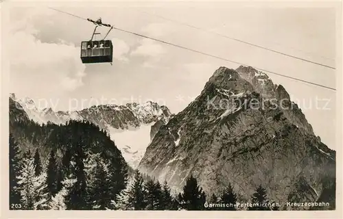 AK / Ansichtskarte Seilbahn Kreuzeckbahn Garmisch Partenkirchen Seilbahn