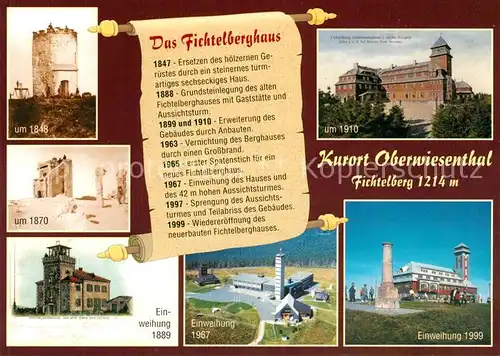 AK / Ansichtskarte Oberwiesenthal_Erzgebirge Fichtelberghaus Chronologie Oberwiesenthal Erzgebirge