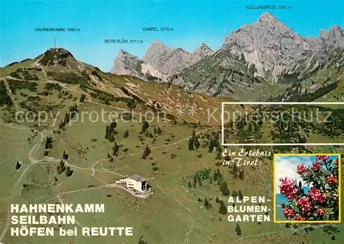 AK / Ansichtskarte Reutte_Tirol Fliegeraufnahme Hahnenkamm Seilbahn Hoefen Reutte Tirol