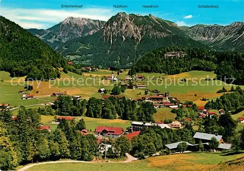 Tiefenbach_Oberstdorf Panorama Bergkette Tiefenbach_Oberstdorf